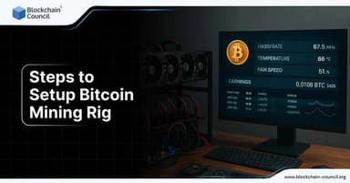 Bitcoin Mining Using AI Tools - Blockchain Council