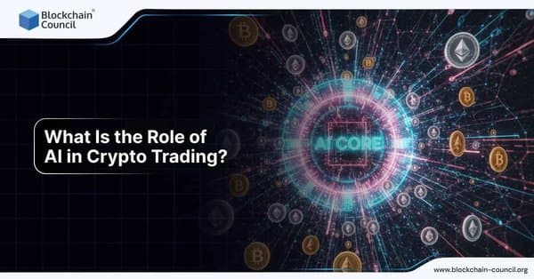 Digital crypto coins surrounding a glowing circle labeled AI Core, representing the role of AI in enhancing crypto trading.