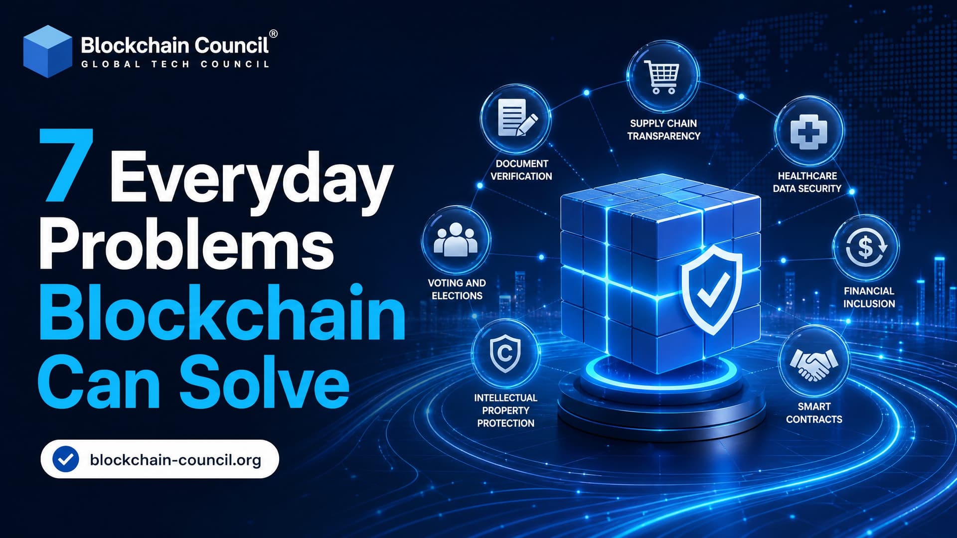 7 Everyday Problems Blockchain Can Solve