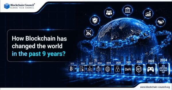 How-Blockchain-has-changed-the-world-in-the-past-9-years