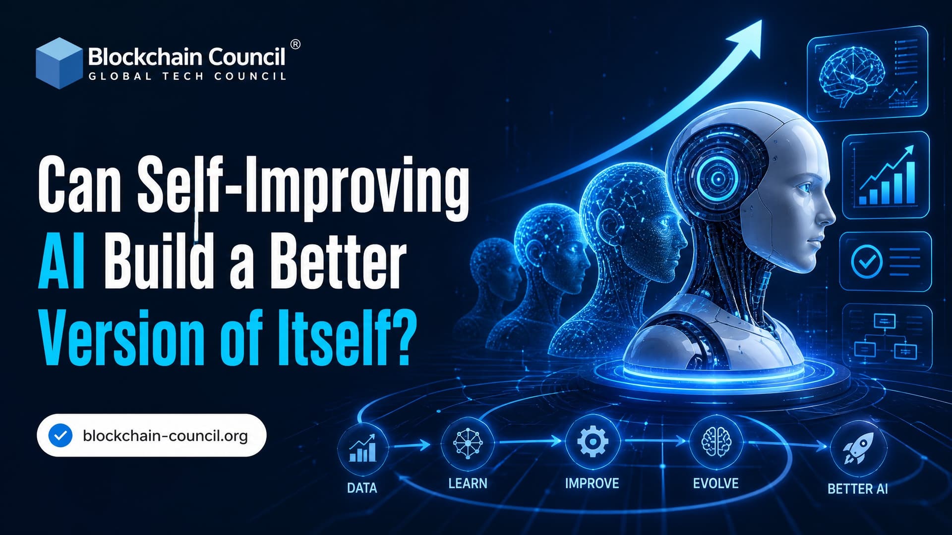 Can Self-Improving AI Build a Better Version of Itself?