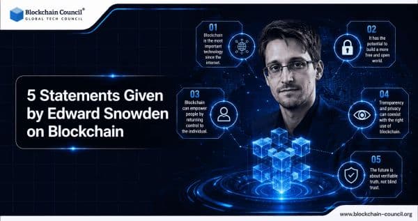 5-statements-given-by-Edward-Snowden-on-Blockchain