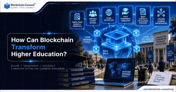 How-can-Blockchain-Transform-Higher-Education