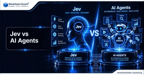 Jev vs AI Agents