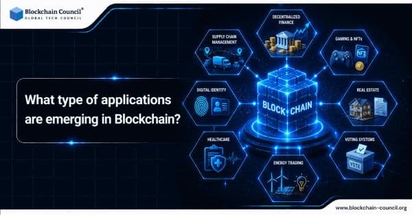What-type-of-applications-are-emerging-in-Blockchain