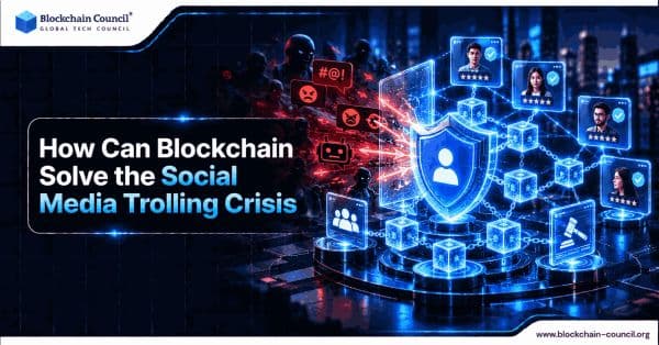 How Can Blockchain Solve the Social Media Trolling Crisis