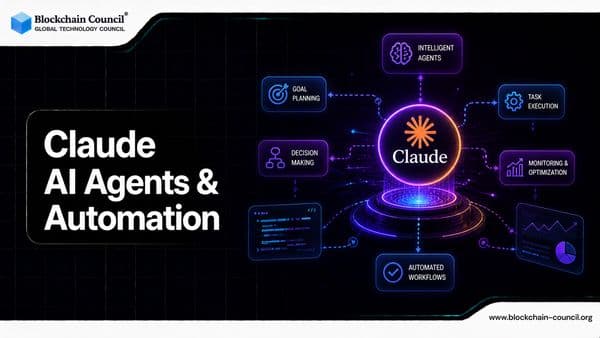 Claude AI Agents & Automation