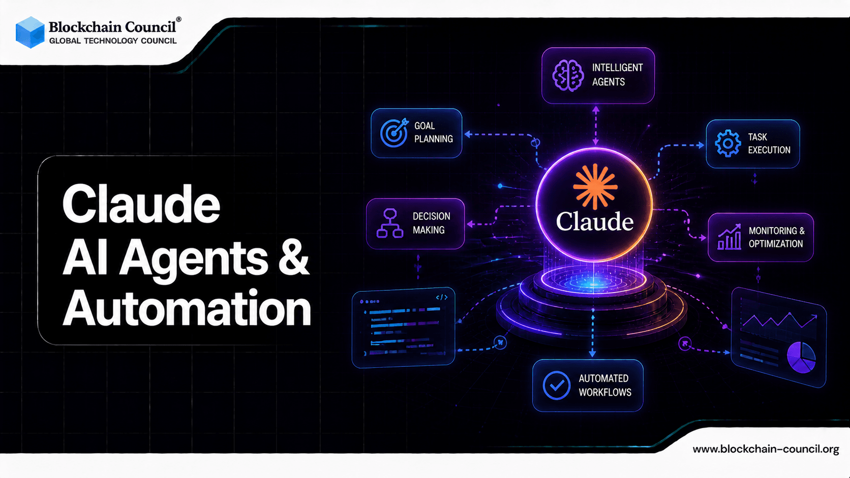 Claude AI Agents & Automation