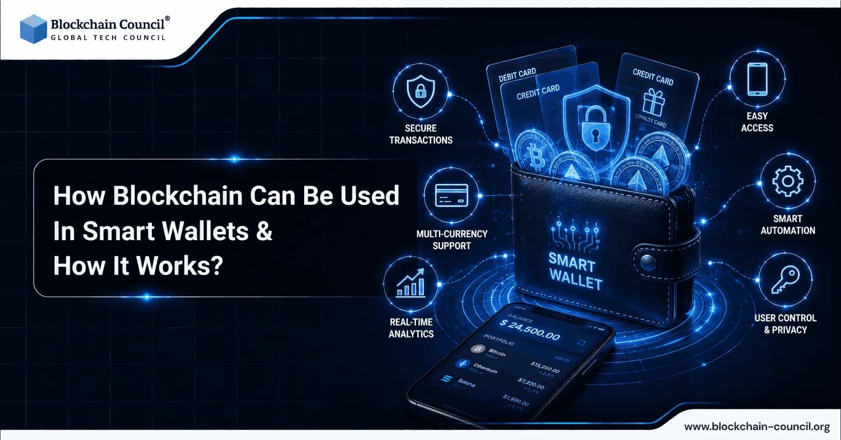 how-blockchain-can-be-used-in-smart-wallets-and-how-it-works