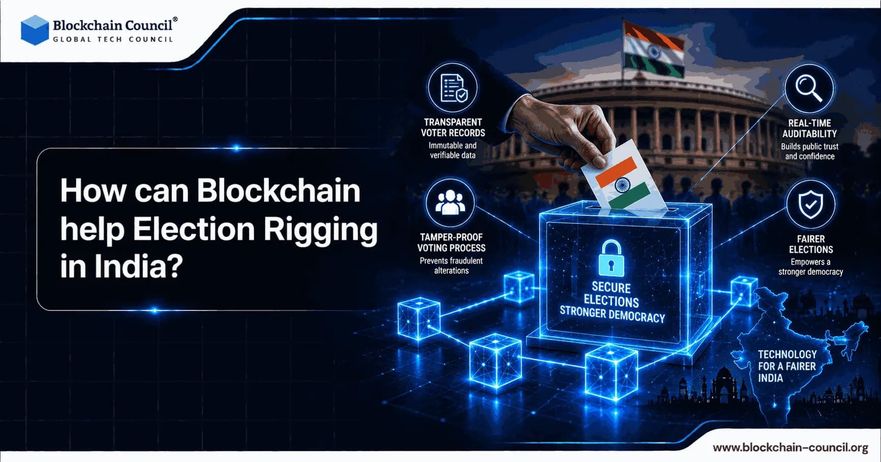 How-can-Blockchain-help-election-rigging-in-India
