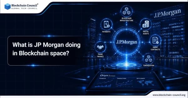 What-is-JP-Morgan-doing-in-blockchain-space