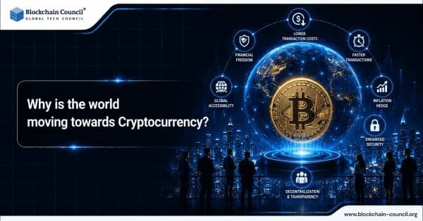 Why-the-world-is-moving-towards-Cryptocurrencies
