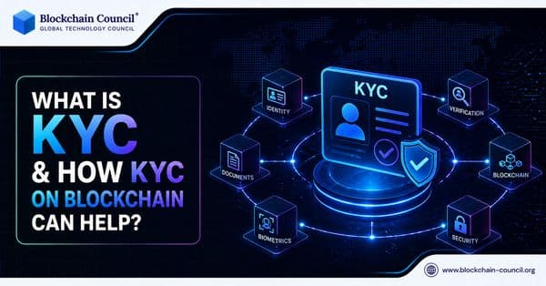 What is KYC & How Can Blockchain Can Help?
