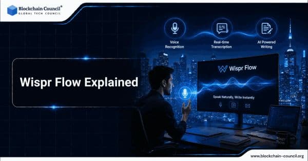 Wispr Flow Explained: How Real-Time Speech-to-Text AI Transforms Productivity Workflows