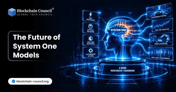 The Future of System One Models
