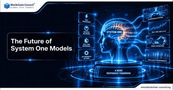 The Future of System One Models