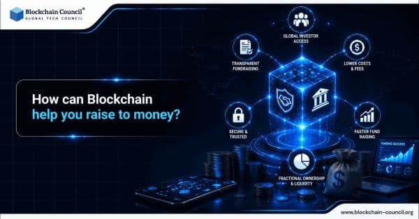 How-can-Blockchain-helps-you-to-raise-money