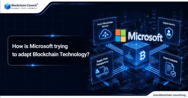 How-is-Microsoft-trying-to-adapt-Blockchain-Technology