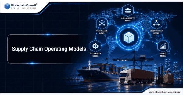 Supplychain-Operating-Models