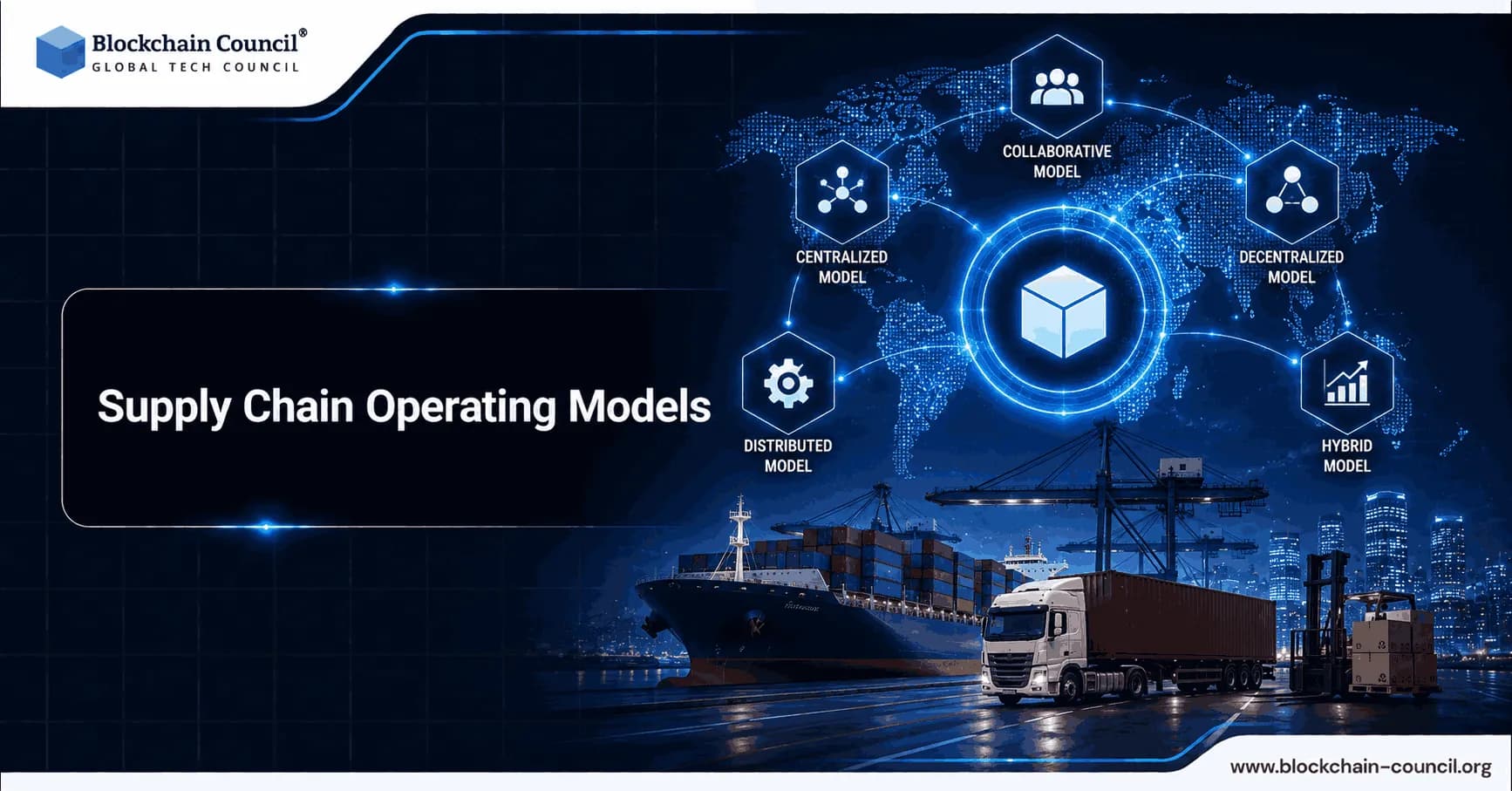 Supplychain-Operating-Models