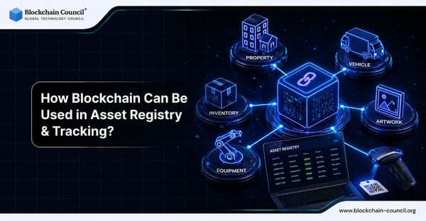 How Blockchain Can Be Used in Asset Registry & Tracking?