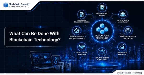 What-Can-Be-Done-With-Blockchain-Technology