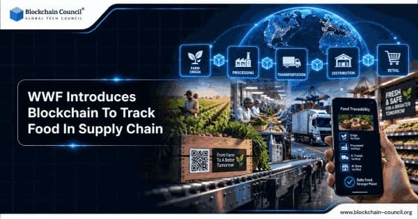 WWF-introduces-Blockchain-to-Track-Food-in-Supply-Chain.