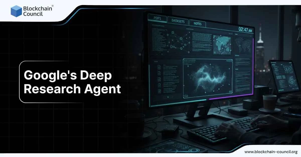 Google's Deep Research Agent
