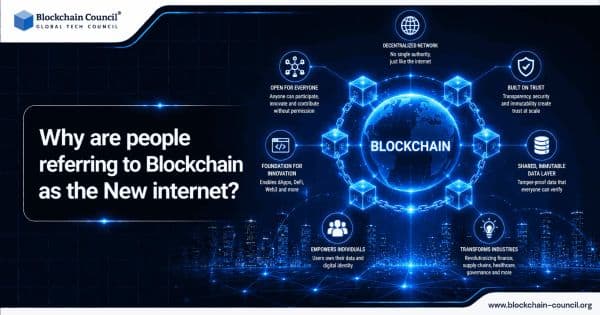 Why-are-people-referring-to-Blockchain-as-the-new-internet