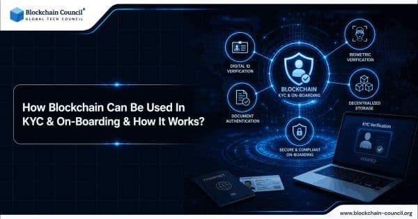 how-blockchain-can-be-used-in-KYC-and-on-boarding-and-how-it-works