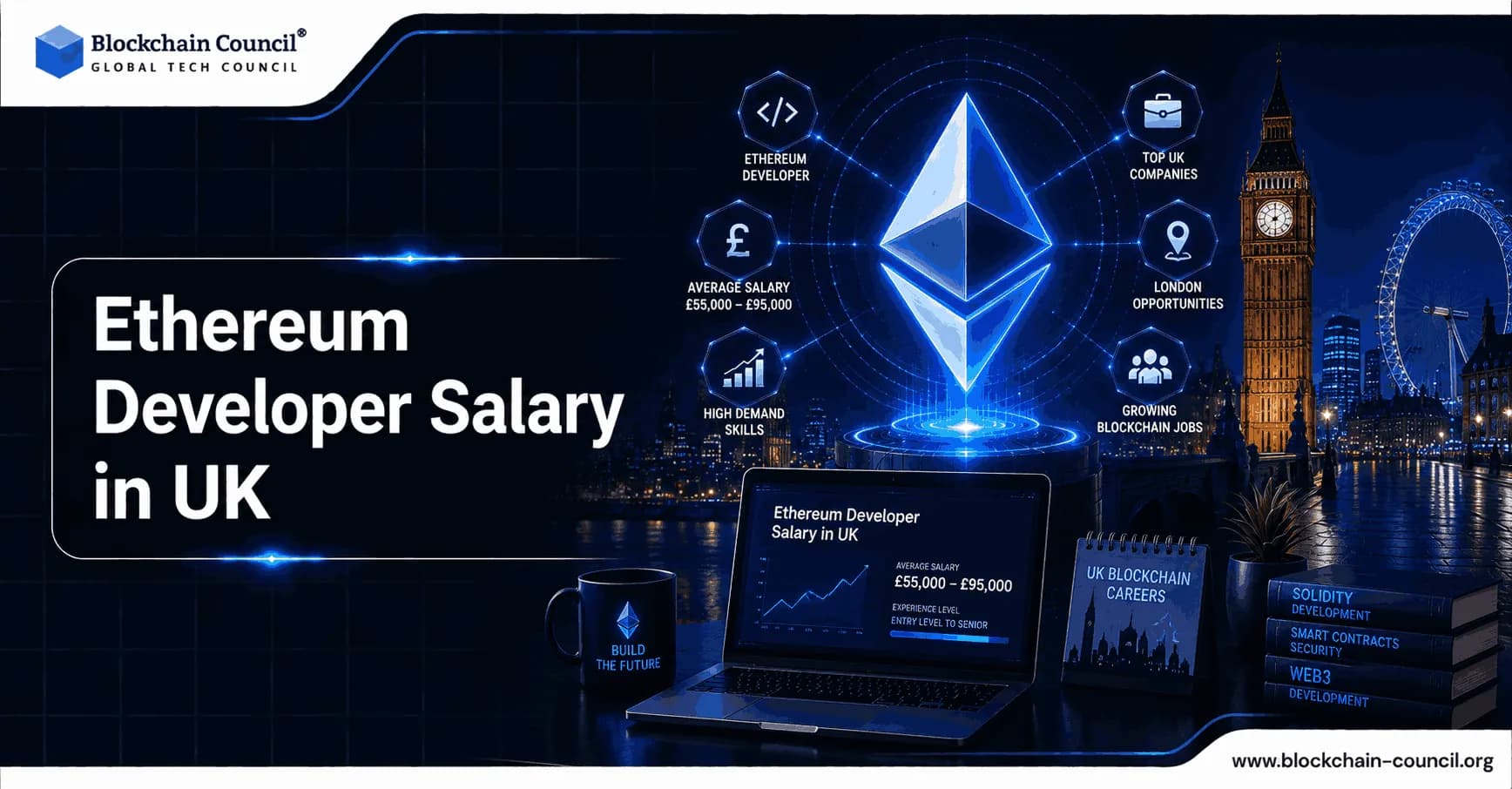 Ethereum Developer Salary in UK