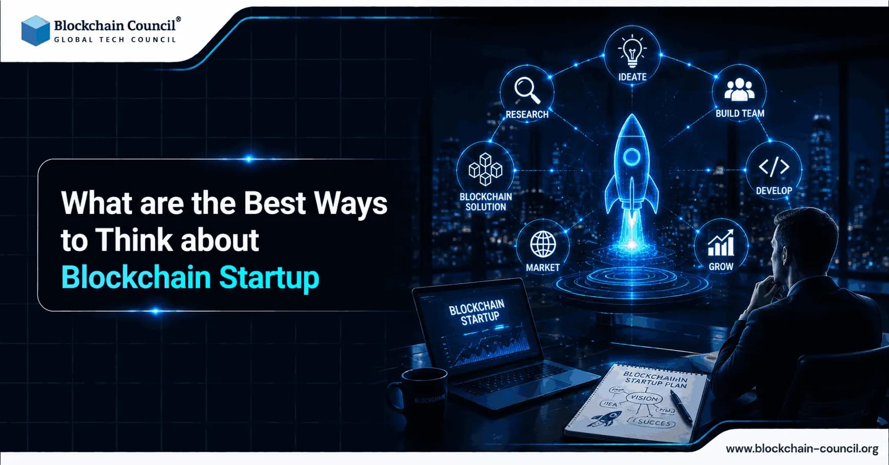 What-are-the-best-ways-to-think-about-Blockchain-startup