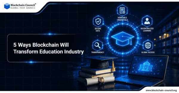 5-Ways-Blockchain-will-transform-Education-Industry