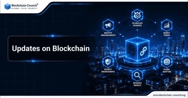 Updates on Blockchain in 2026