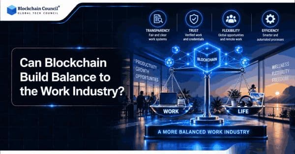 Can-Blockchian-build-balance-to-the-work-industry