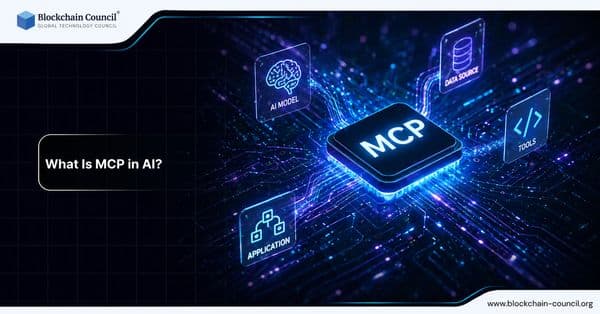 What Is MCP in AI? A Practical Guide to the Model Context Protocol and Why It Matters