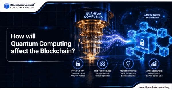 How-will-Quantum-computing-affect-the-Blockchain