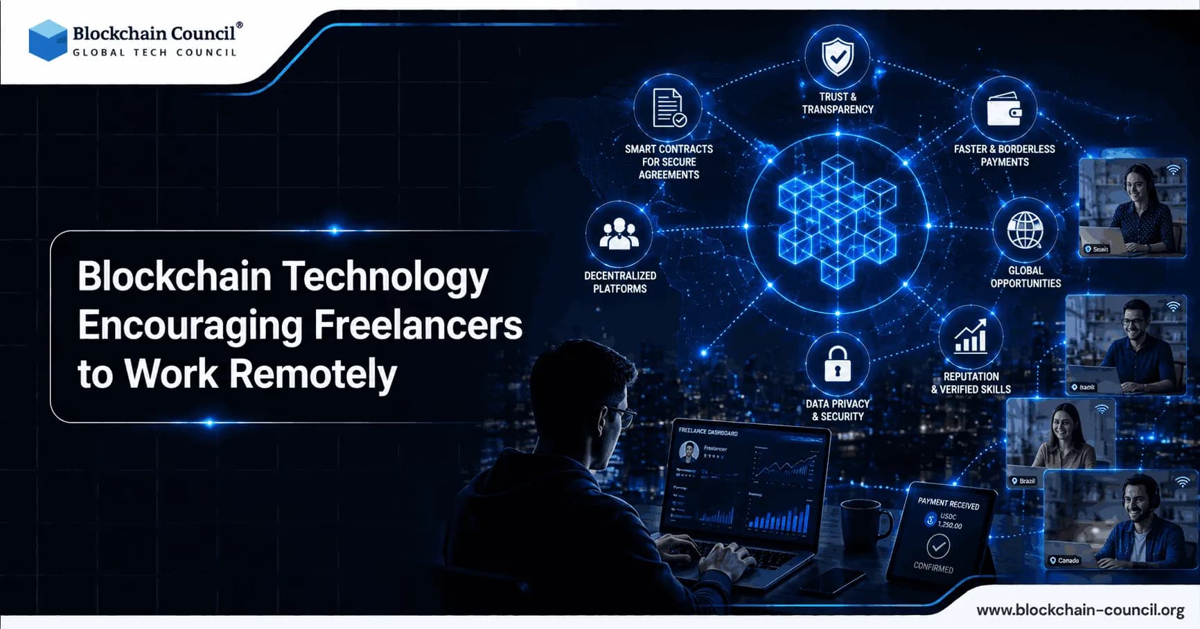 Blockchain-Technology-Encouraging-Freelancers-to-Work-Remotely