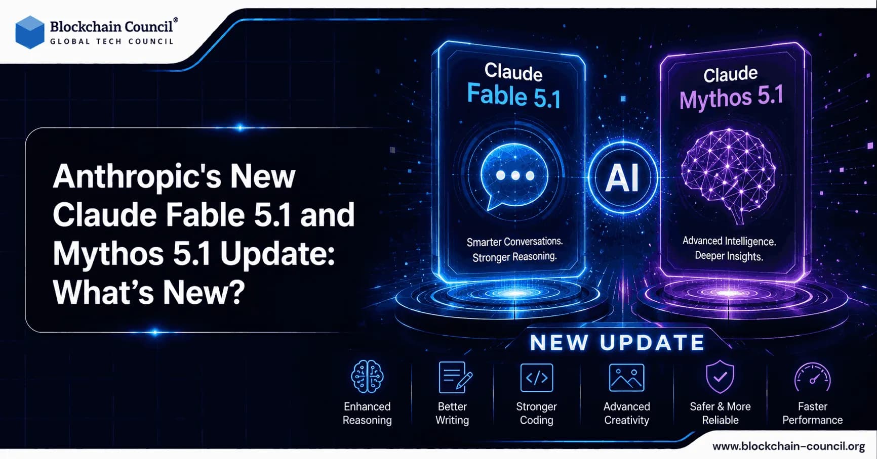 Anthropic's New Claude Fable 5.1 and Mythos 5.1 Update What's New
