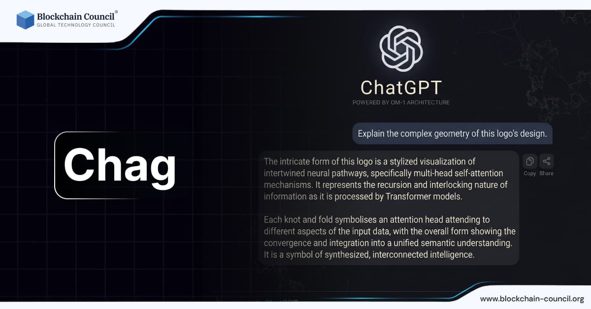 Chag
