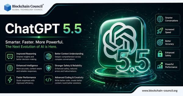 ChatGPT 5.5