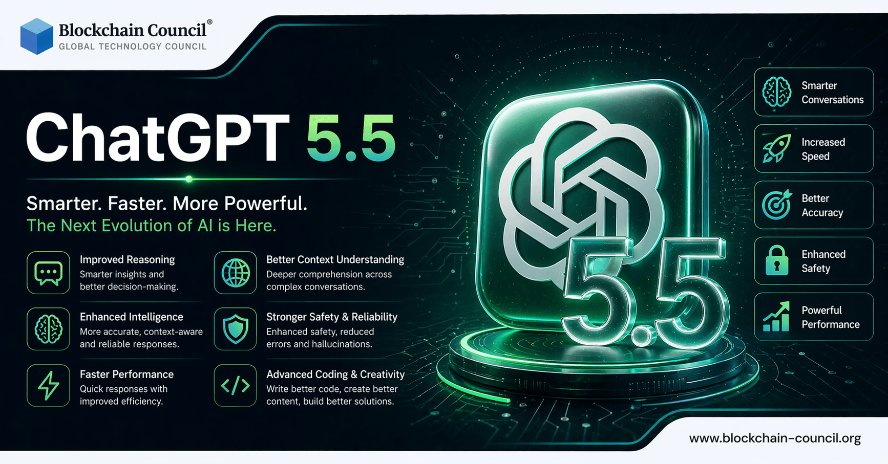 ChatGPT 5.5