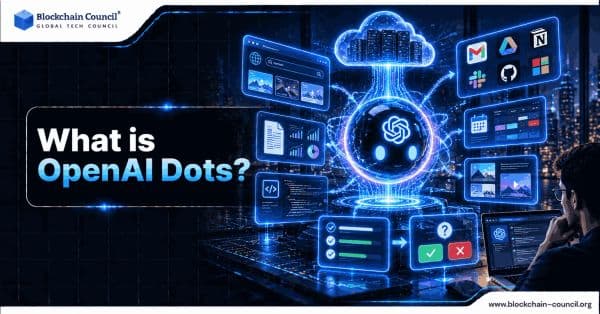 What Is OpenAI Dots?