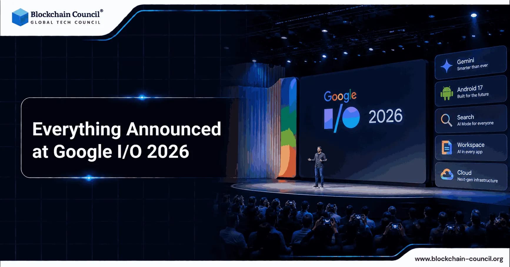 Everything Announced at Google I/O 2026