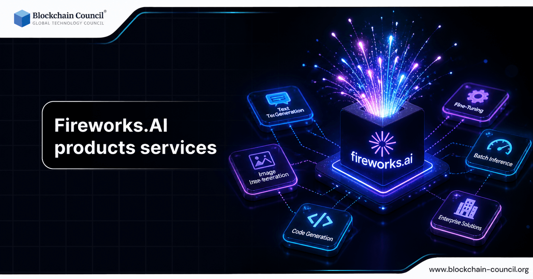 Fireworks ai Products and Services