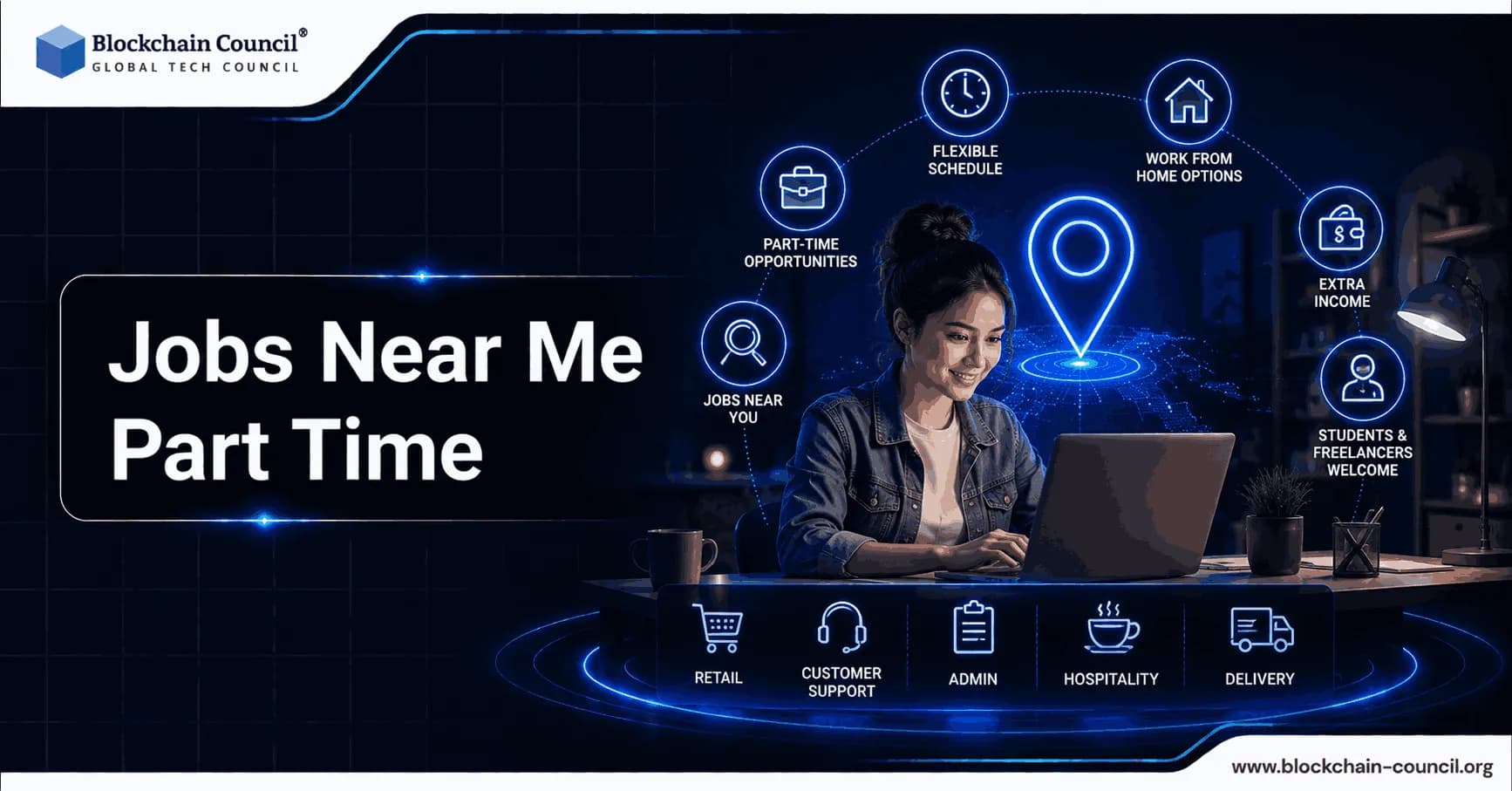 Jobs Near Me Part Time