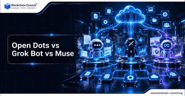 Open Dots vs Grok Bot vs Muse