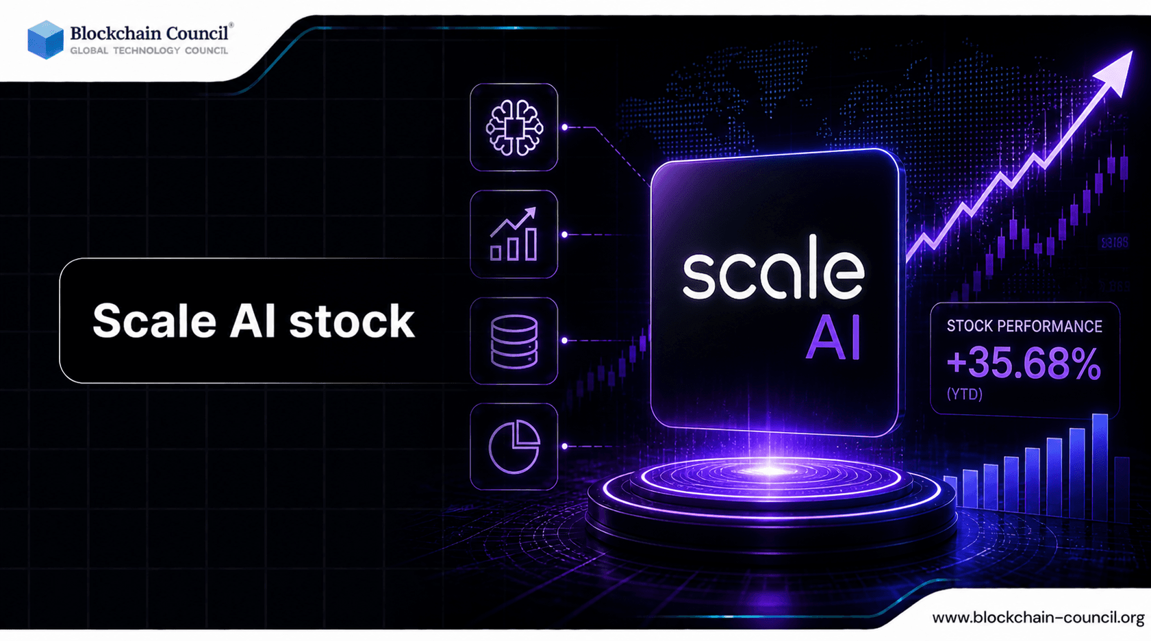 Scale AI Stock