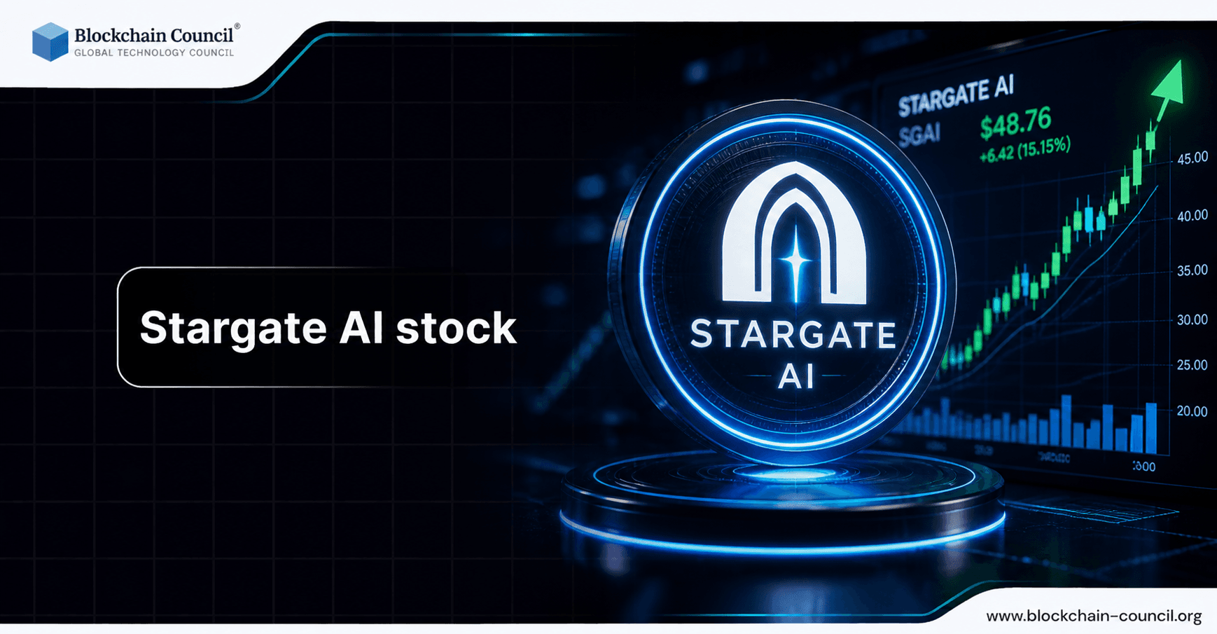 Stargate AI Stock