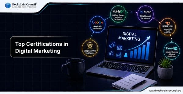 Top Certifications in Digital Marketing